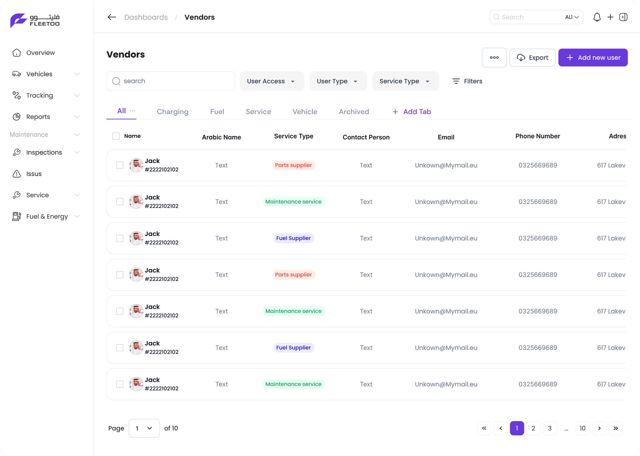 Customizable Reporting