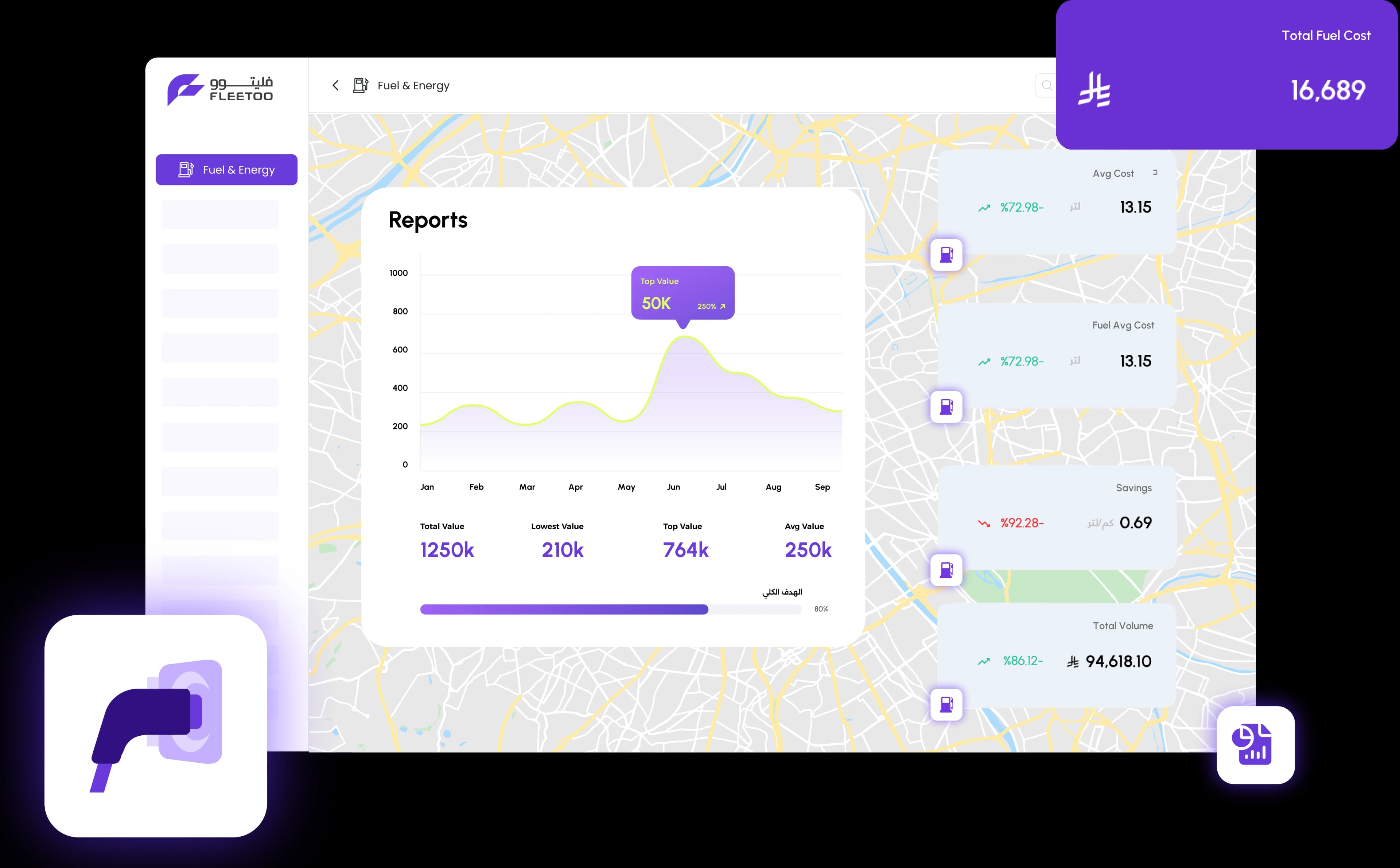 Fleet Fuel Management System