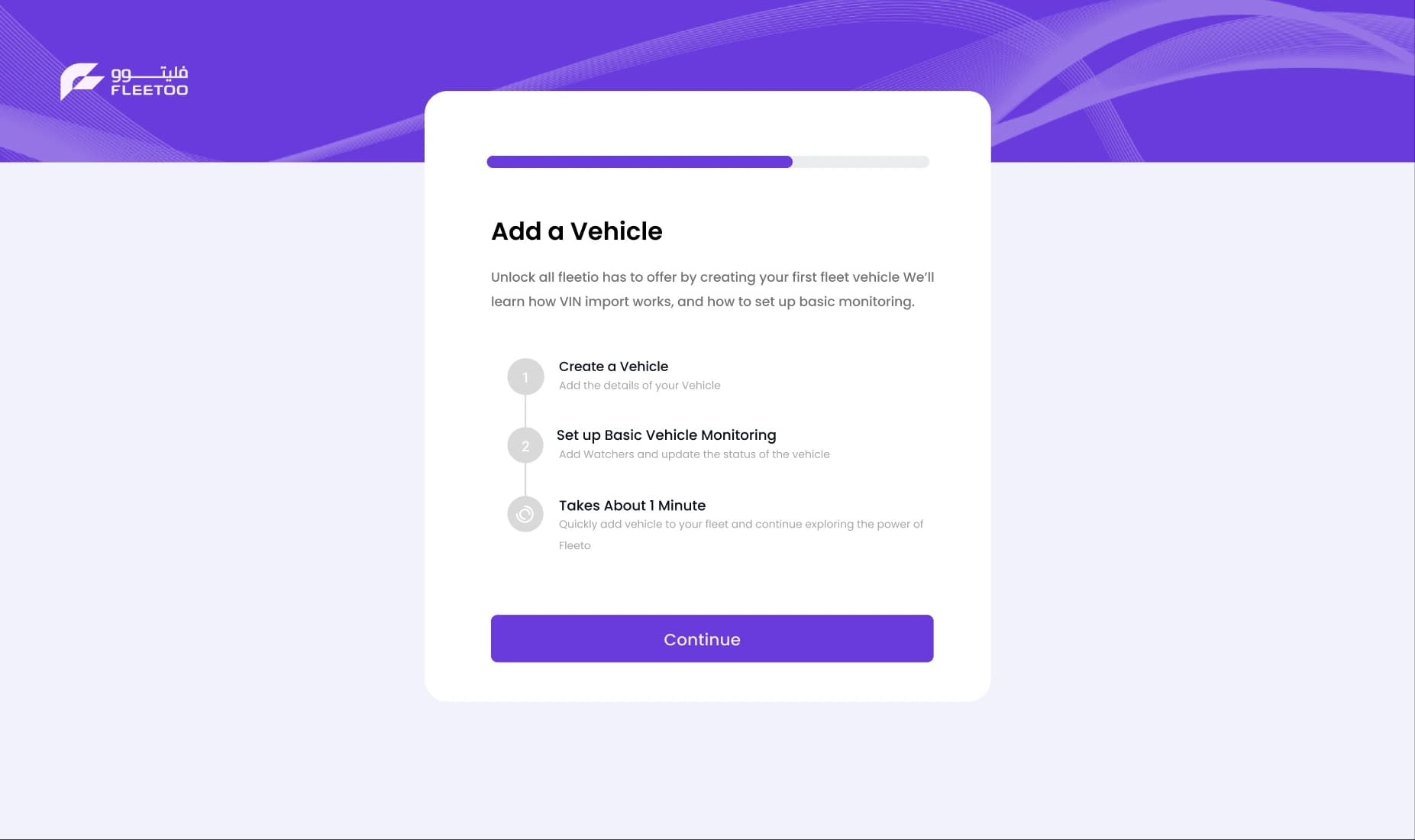 Digital Rental Contracts